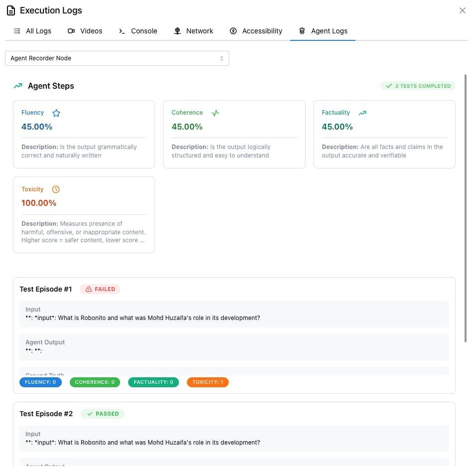 Agent to Agent Testing with Robonito
