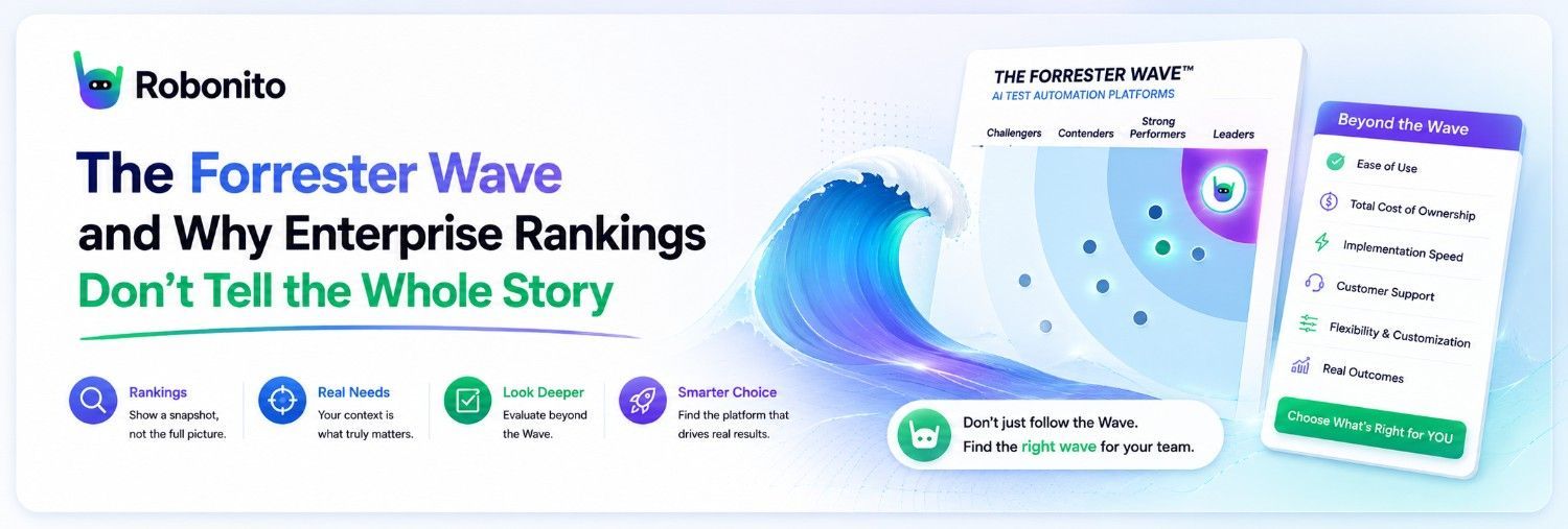 Business tech marketing wave banner