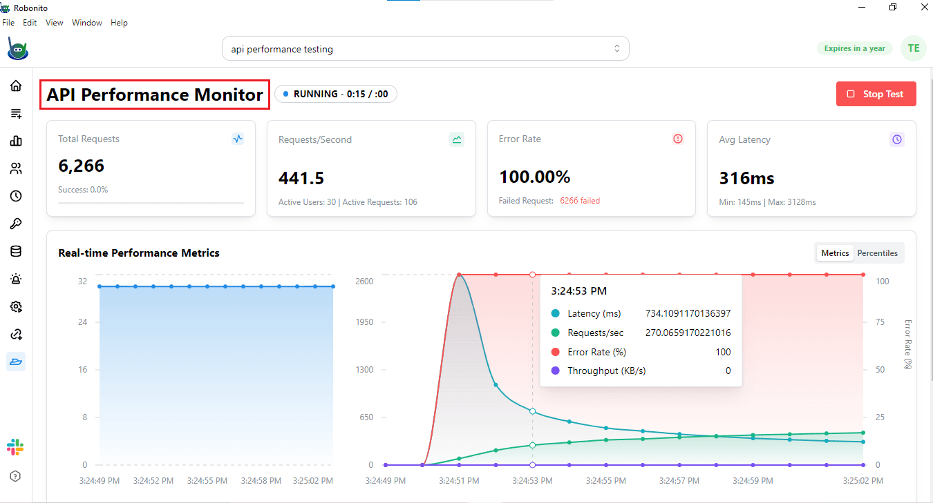 Getting Started with API Performance Testing in Robonito