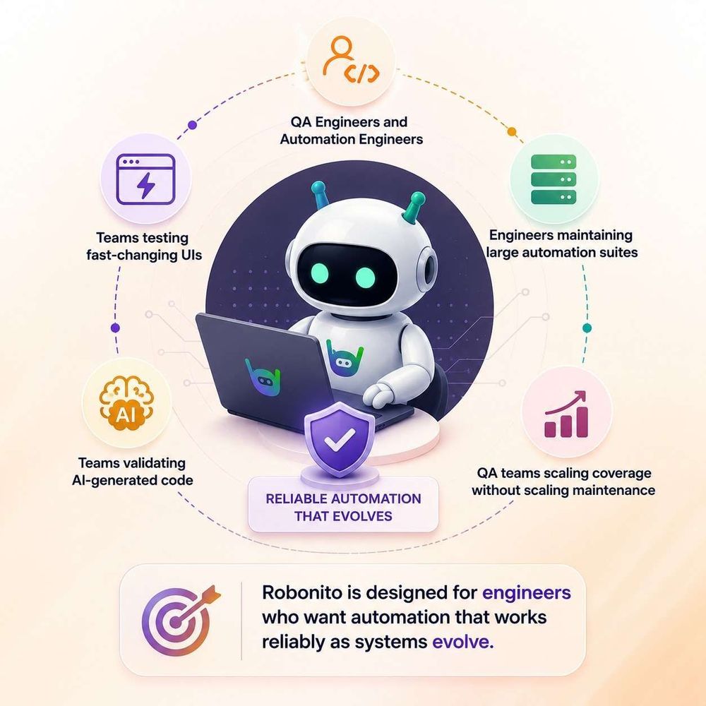 Robonito: automation for evolving systems
