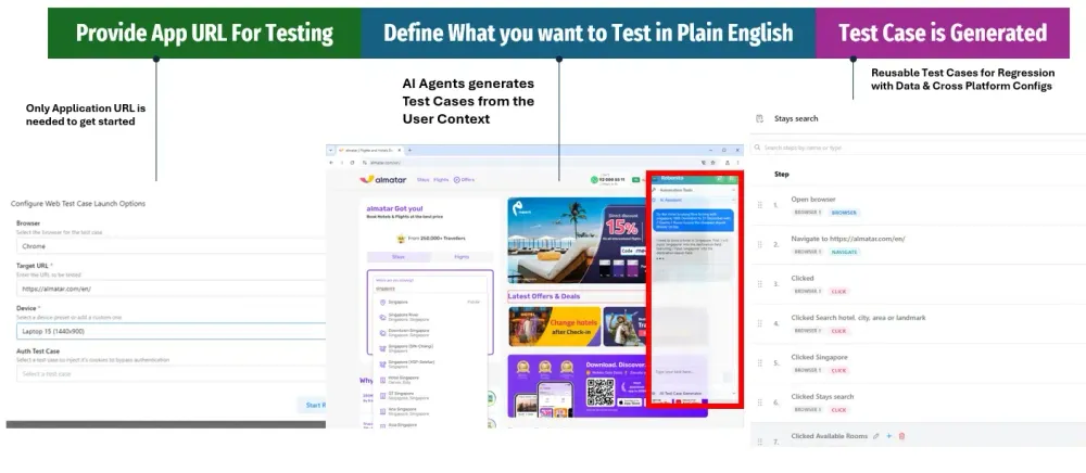 Web Application Testing automation testing