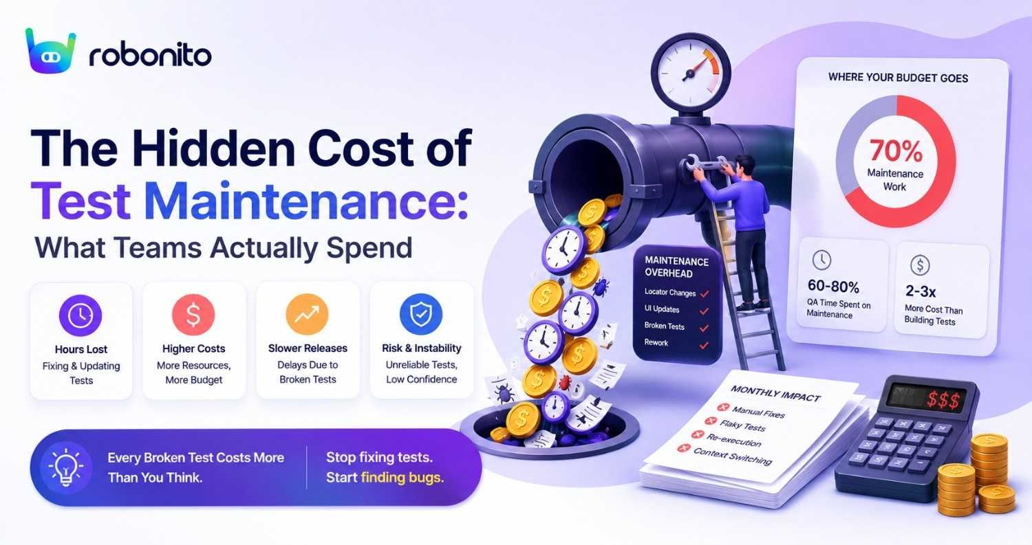 The hidden cost of test maintenance